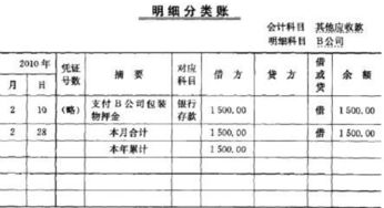放在,應收,票據,會(huì )計科目
