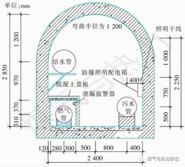 天然氣管道安裝會計科目