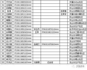 公積金住房貨幣補(bǔ)貼會(huì)計(jì)科目