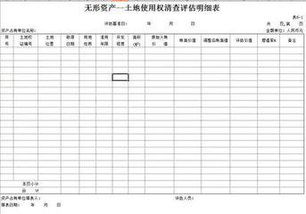 無形資產(chǎn)提不提折舊,無形資產(chǎn)土地用提折舊嗎,無形資產(chǎn)怎么提折舊