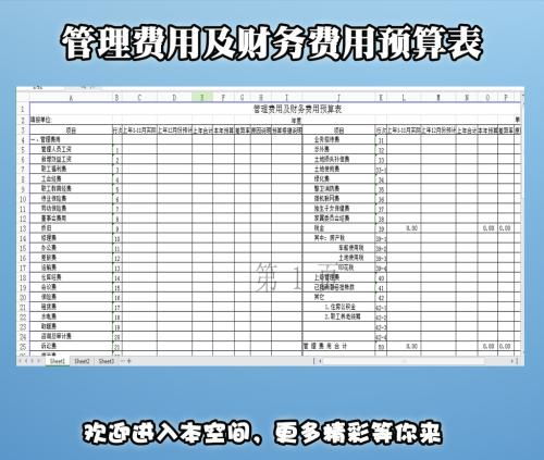 公司福利記什么會(huì )計科目