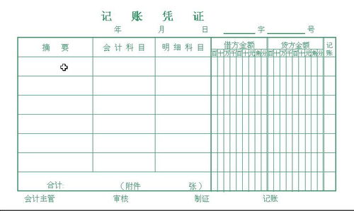 什么會計科目該填收付轉(zhuǎn)記賬憑證