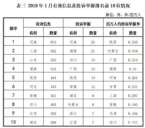電力行業(yè)配備急救箱走什么會計科目