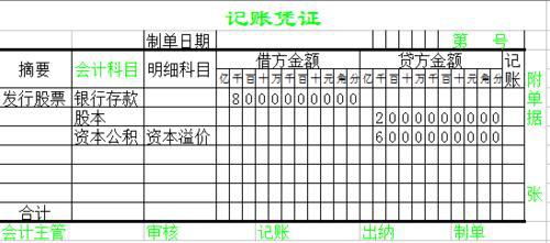 股權轉讓會(huì )計科目