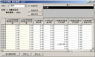 主營(yíng)業(yè)務(wù)收入會(huì )計科目設置舉例,會(huì )計科目設置原則,工會(huì )會(huì )計科目設置