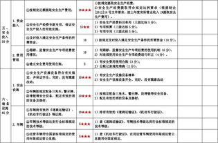 企業(yè)保險(xiǎn)費(fèi)的會(huì)計(jì)科目