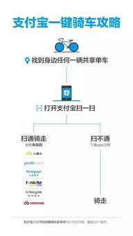 公司轉(zhuǎn)入另一個公司押金記什么會計科目