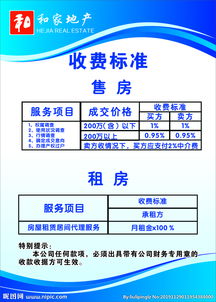 售房,房地產(chǎn)開發(fā),會計科目,先進(jìn)