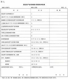 當(dāng)度電費(fèi)進(jìn)項(xiàng)稅轉(zhuǎn)出會(huì)計(jì)科目