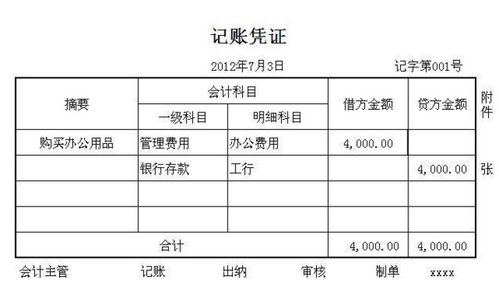 借款,事業(yè)單位,會(huì)計(jì)科目