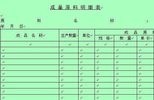 包裝材料屬于什么會計科目,包裝材料計入什么會計科目,生產(chǎn)企業(yè)包裝材料入會計科目