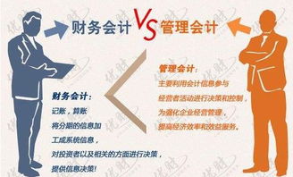 會計科目,財務,關系
