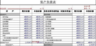 新建會(huì )計科目后ufo報表輸出