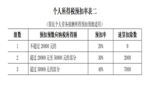 農(nóng)業(yè)企業(yè)會(huì)計(jì)科目一覽表,農(nóng)業(yè)企業(yè)會(huì)計(jì)科目及其使用說(shuō)明,農(nóng)業(yè)企業(yè)購(gòu)買(mǎi)種子會(huì)計(jì)科目