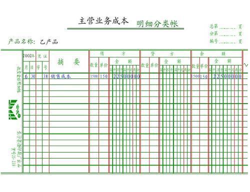 期間費(fèi)用類會計(jì)科目借貸