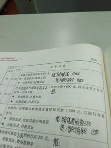 員工活動(dòng)計(jì)入那個(gè)會(huì)計(jì)科目