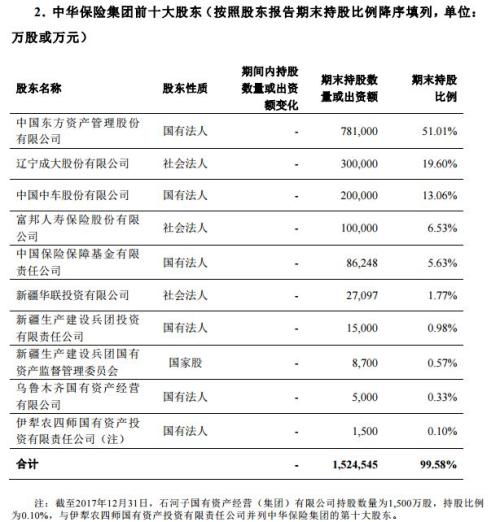 餐費屬于什么會(huì )計科目,餐費應該計入什么會(huì )計科目,應酬屬于什么會(huì )計科目