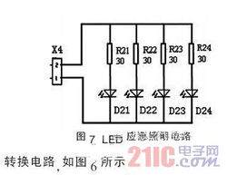 應(yīng)急照明燈放哪個(gè)會(huì)計(jì)科目里