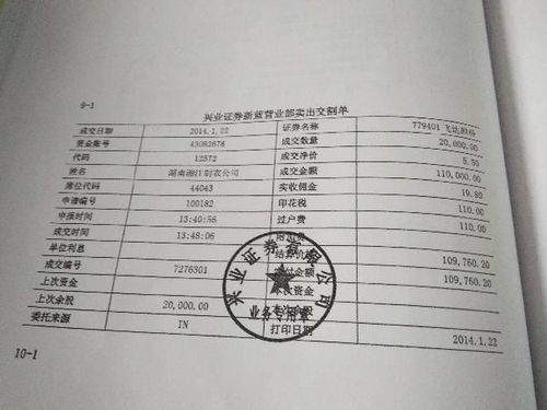 怎么做,賣(mài)出,會(huì)計(jì)科目,證券