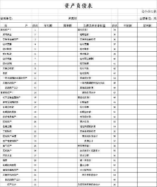 會(huì)計(jì)科目報(bào)表詞語英文