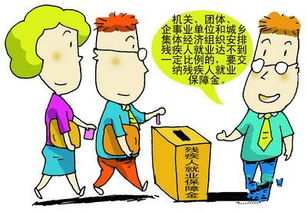 支付殘疾人保障金的會計科目