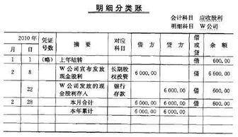 計提應(yīng)收賬款的壞賬會計科目