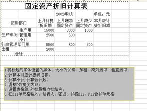 空調(diào)折舊限會計科目