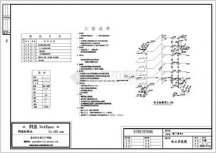 工作服做什么會(huì)計(jì)科目,借款做什么會(huì)計(jì)科目,退稅做什么會(huì)計(jì)科目