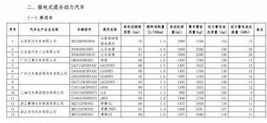 車輛購置稅計入什么會計科目,車輛購置稅應(yīng)該做什么會計科目,車輛購置稅入什么會計科目