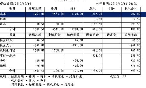 預(yù)收門票款的會計科目