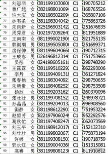 工人車(chē)票計(jì)入什么會(huì)計(jì)科目