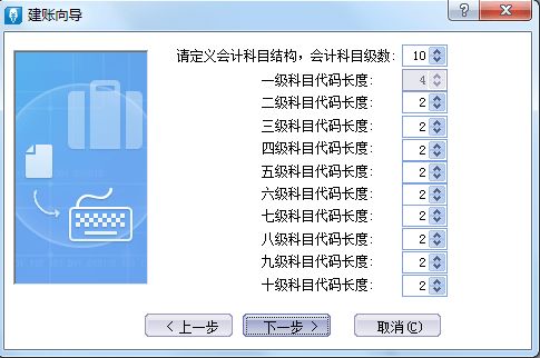 級(jí)數(shù),科目,如何設(shè)置,會(huì)計(jì)科目