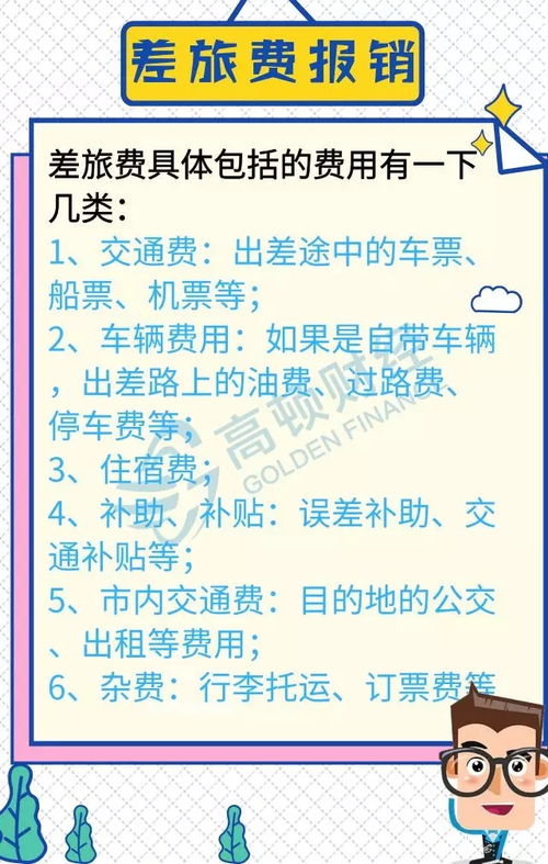 計(jì)入,出差,餐費(fèi),會(huì)計(jì)科目