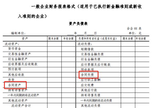理解,會計科目
