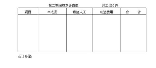 股東出售股權會(huì )計科目