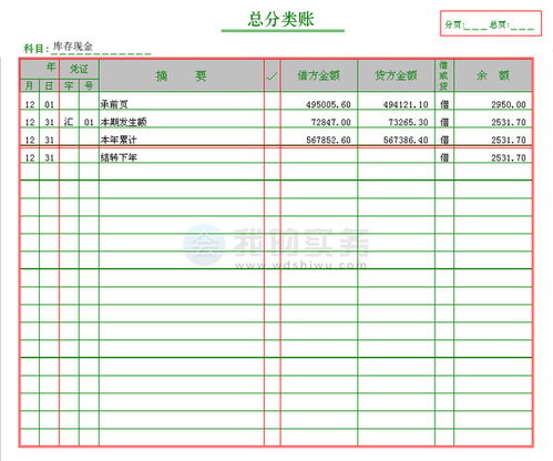 手工帳會計(jì)科目怎么建賬