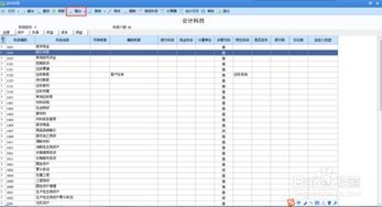 會(huì )計科目編碼級次,會(huì )計科目的內容和級次,會(huì )計科目按照級次可以分為