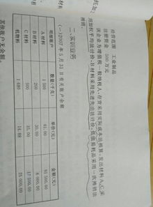 車(chē)間屬于什么會(huì)計(jì)科目,車(chē)間安裝水管會(huì)計(jì)科目,車(chē)間維修費(fèi)計(jì)入什么會(huì)計(jì)科目