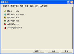 哪個(gè)會(huì )計科目是入凈利潤的