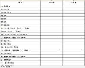 要素,包含,會(huì )計科目