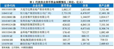 酒店房間消耗品成本,酒店房間消耗品有哪些,消耗品計(jì)入什么會(huì)計(jì)科目