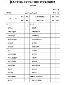 典當行業(yè)的會計科目