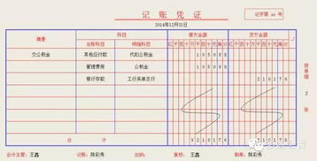 社保公積金個(gè)人部分會(huì)計(jì)科目