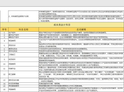 會(huì)燈光設(shè)備放到哪個(gè)會(huì)計(jì)科目