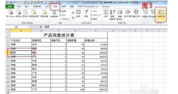 匯總表,會(huì )計科目
