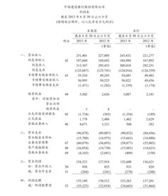 下列屬于商業(yè)銀行資產(chǎn)類(lèi)會(huì)計(jì)科目的是,屬于商業(yè)銀行資產(chǎn)類(lèi)會(huì)計(jì)科目的有哪些,應(yīng)收利息屬于商業(yè)銀行資產(chǎn)類(lèi)會(huì)計(jì)科目嗎
