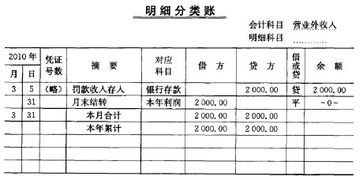 三欄式明細(xì)賬登記的會計科目