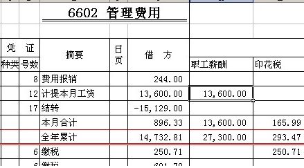 購車(chē)間用滅火器會(huì )計科目