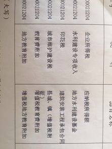 社保扣款會計科目,產(chǎn)品質(zhì)量問題扣款會計科目,違規(guī)扣款做什么會計科目
