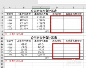 學(xué)校水電費屬于什么會計科目,支付水電費會計科目,水電費屬于什么會計科目